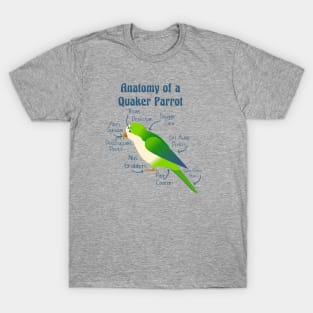 Anatomy of Quaker Parrot Monk Parakeet T-Shirt